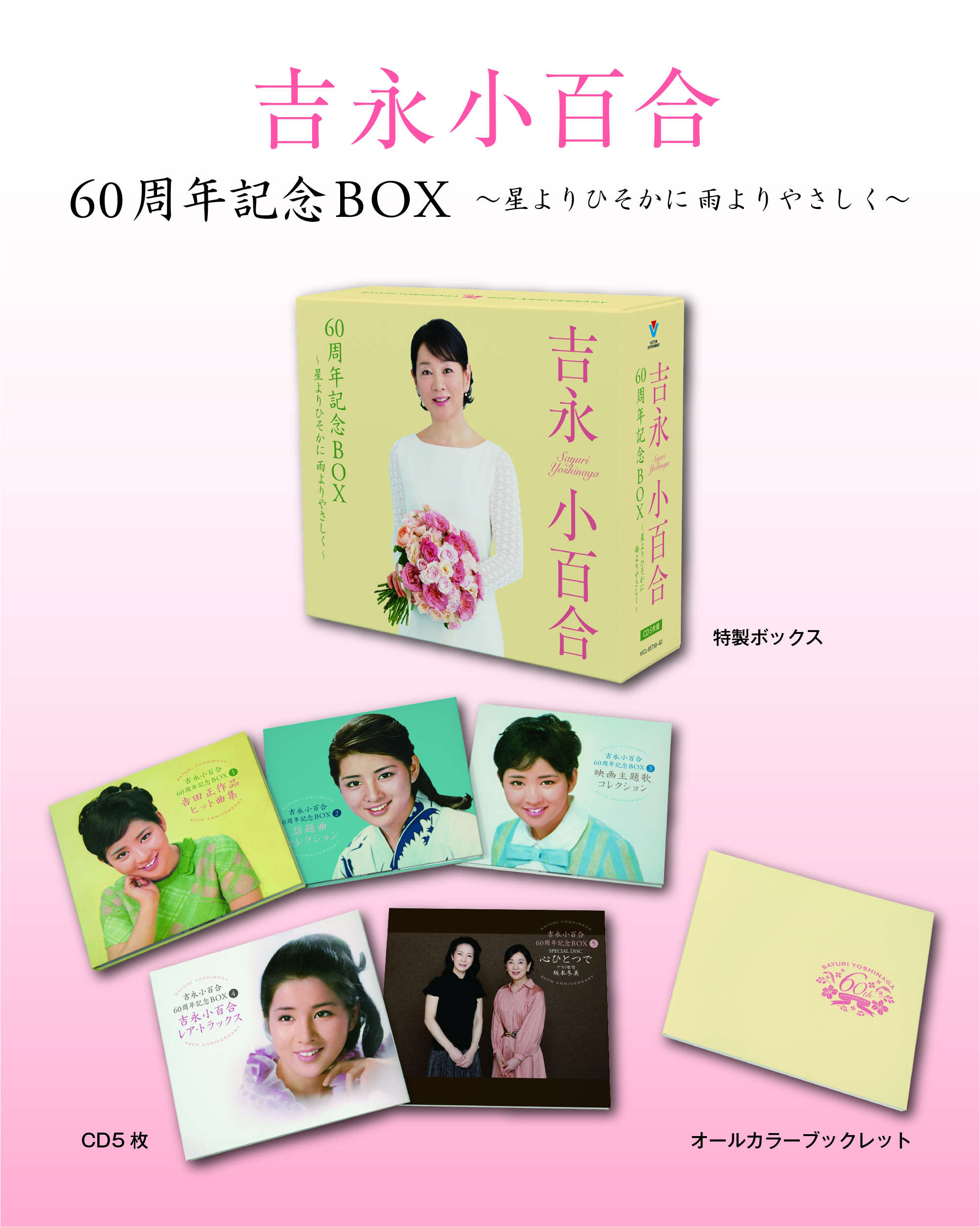 吉永小百合 Suica 非売品？】Suica 大人の休日倶楽部 吉永小百合さん 